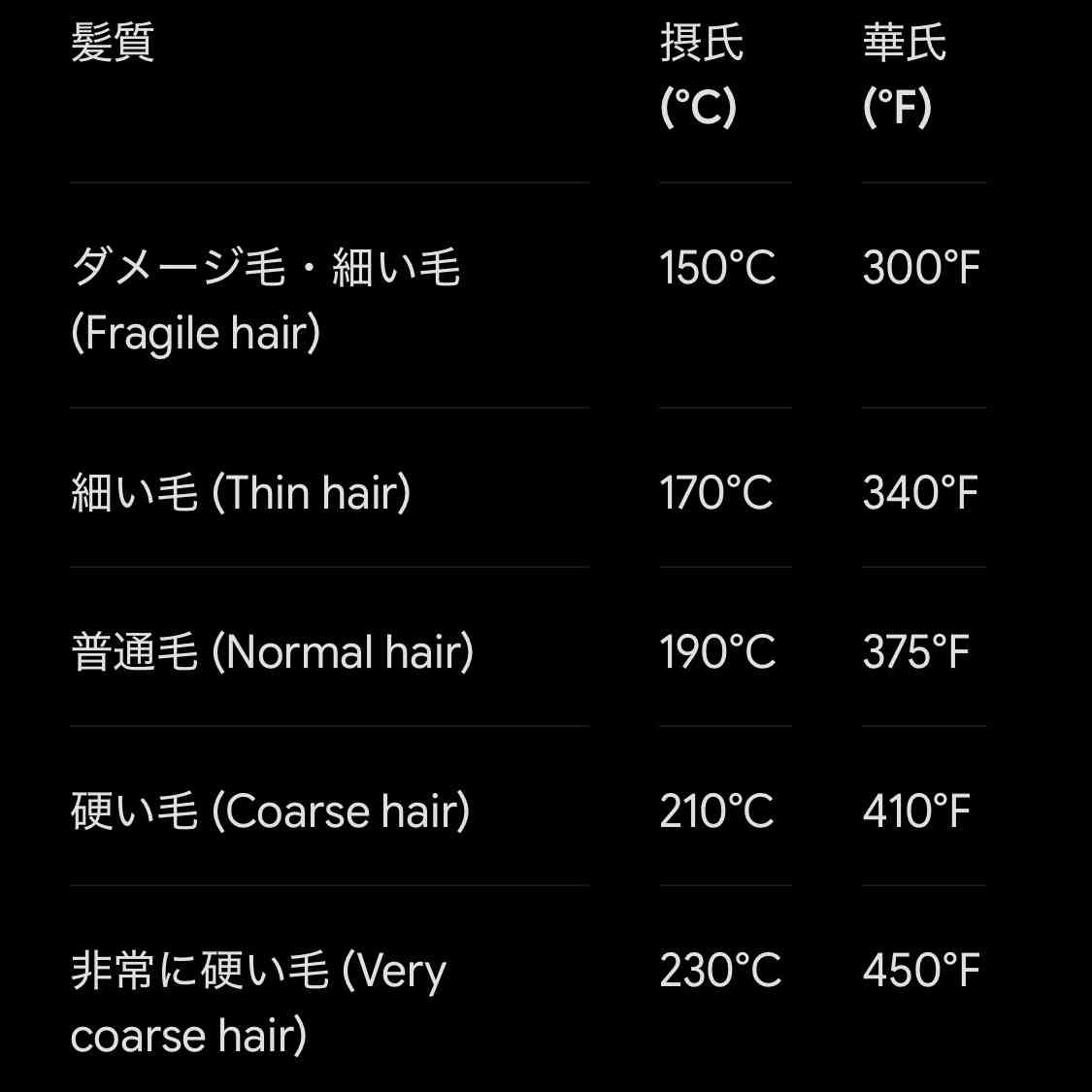 天然パーマを魅力に「クセ活」 脱・縮毛矯正 カールが無料は特権!?