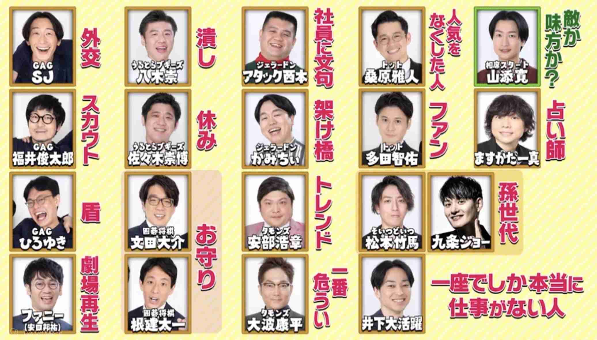 お笑い芸人好きと最近のお笑い界について語りたい‼️【Part13】