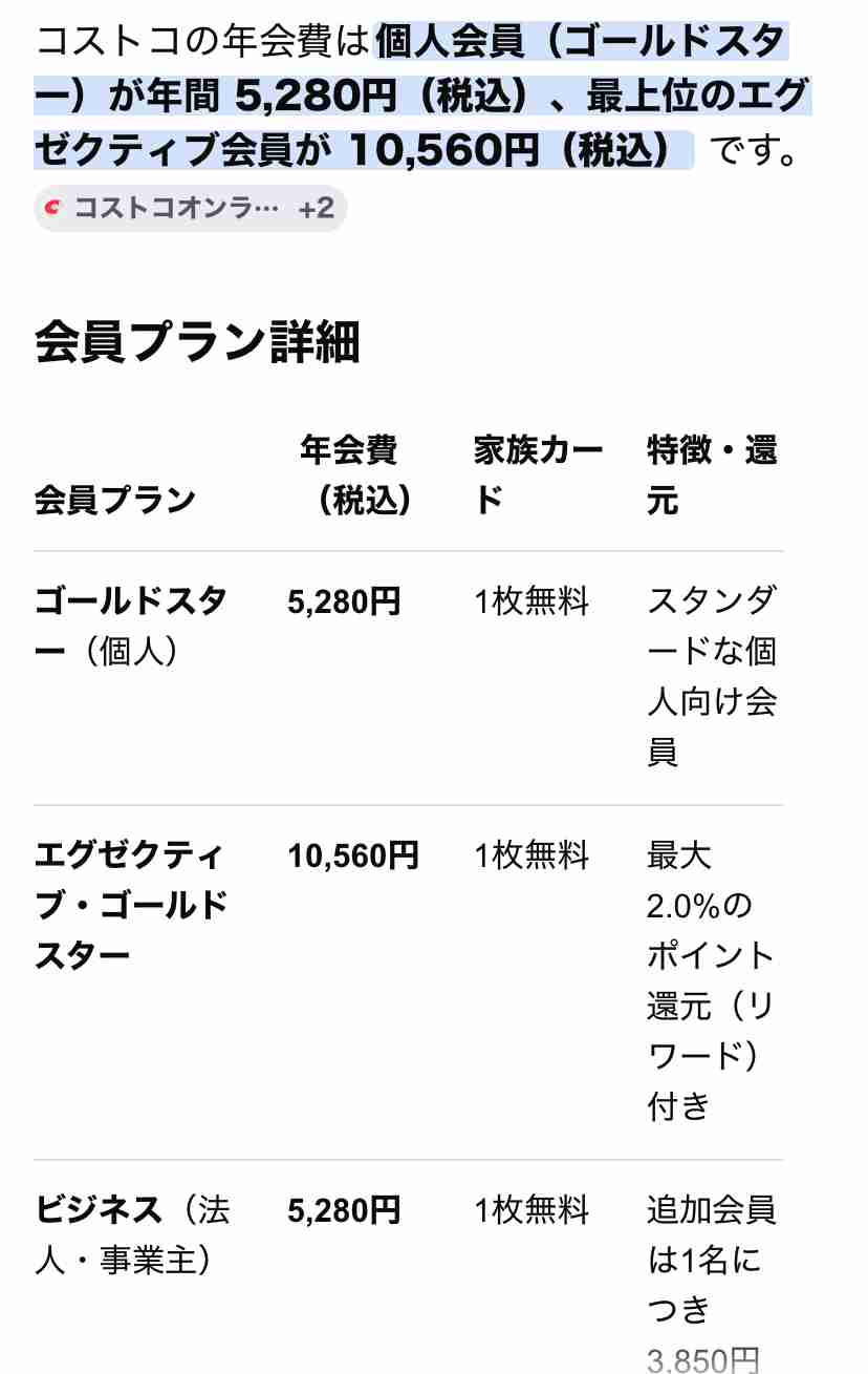 都会に住んでるがる民が行ってみたいお店