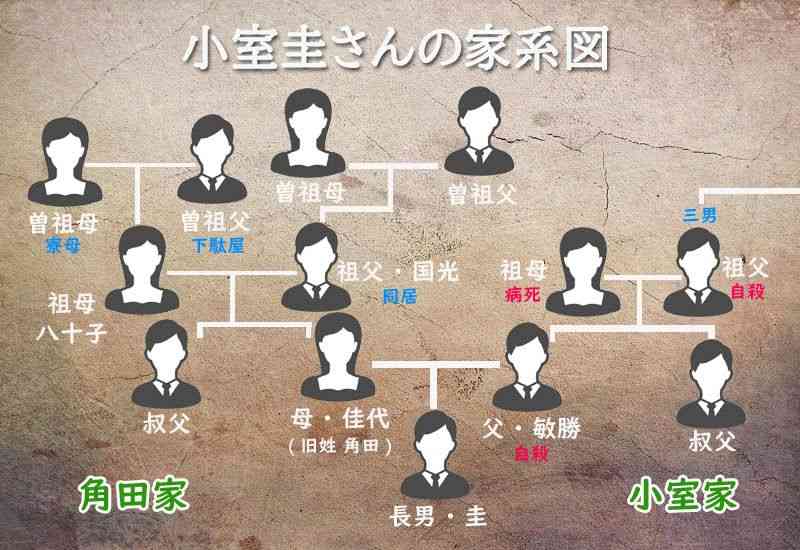 天皇陛下「国民の理解を得られるものに」 皇族数の確保策巡り