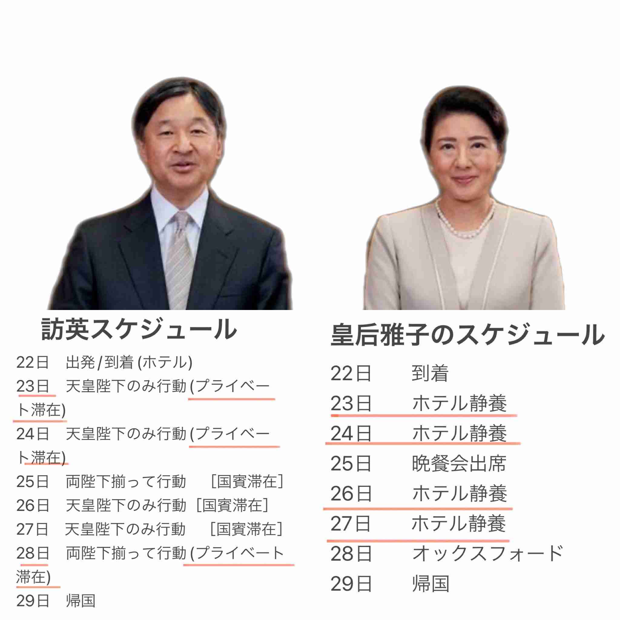 天皇陛下「国民の理解を得られるものに」 皇族数の確保策巡り