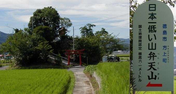 四国について知っていること