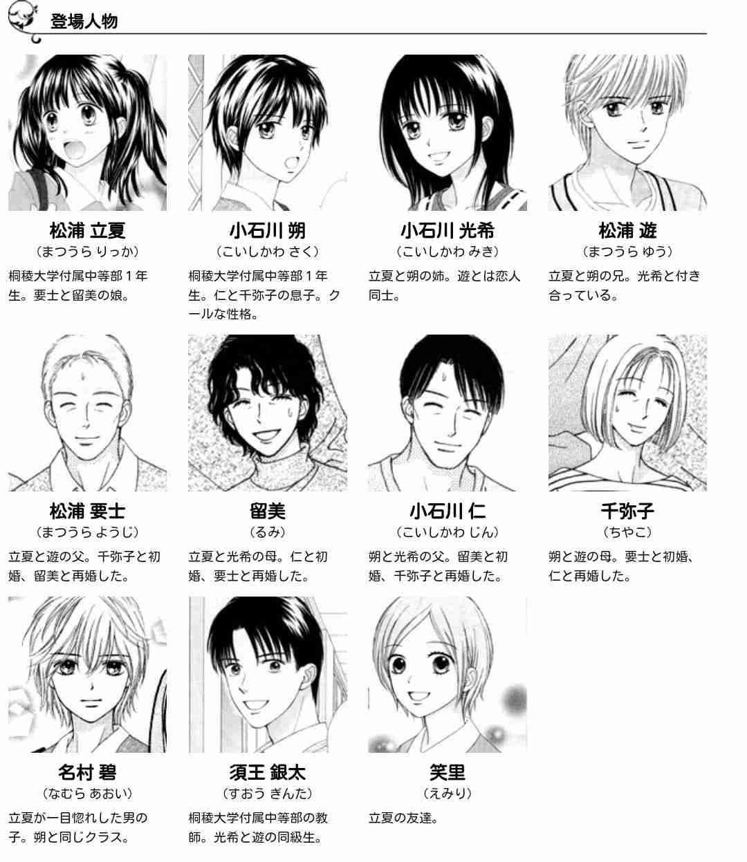 【漫画】「ママレード・ボーイ」について語りたい【アニメ】Part3