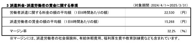 談合で人材派遣料金を不当つり上げか　公取が大手5社に立ち入り検査
