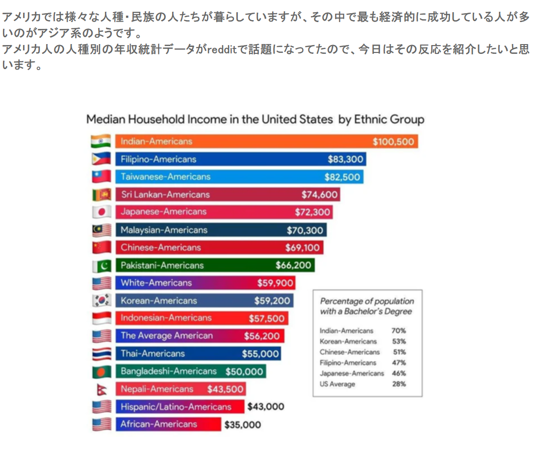 カメラに映り込んだ「東洋人蔑視」のしぐさ…メキシコ戦での「人種差別ポーズ」、韓国ユーチューバーが被害