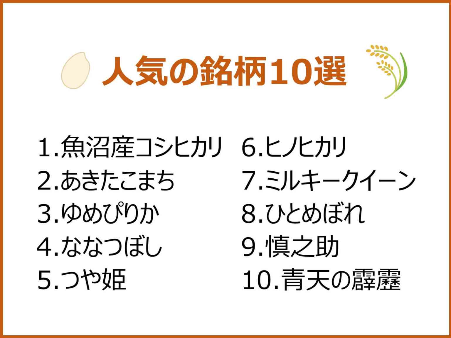 【青天の霹靂】米の銘柄名を考えてみないか？〜ネタトピ〜【新之助】