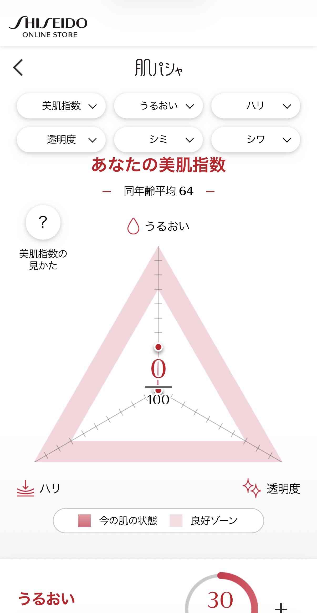 肌に透明感を出す方法