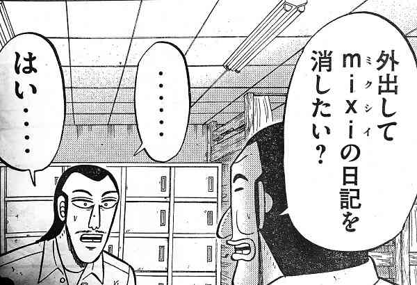 【黒歴史】厨二病時代にやっていたこと