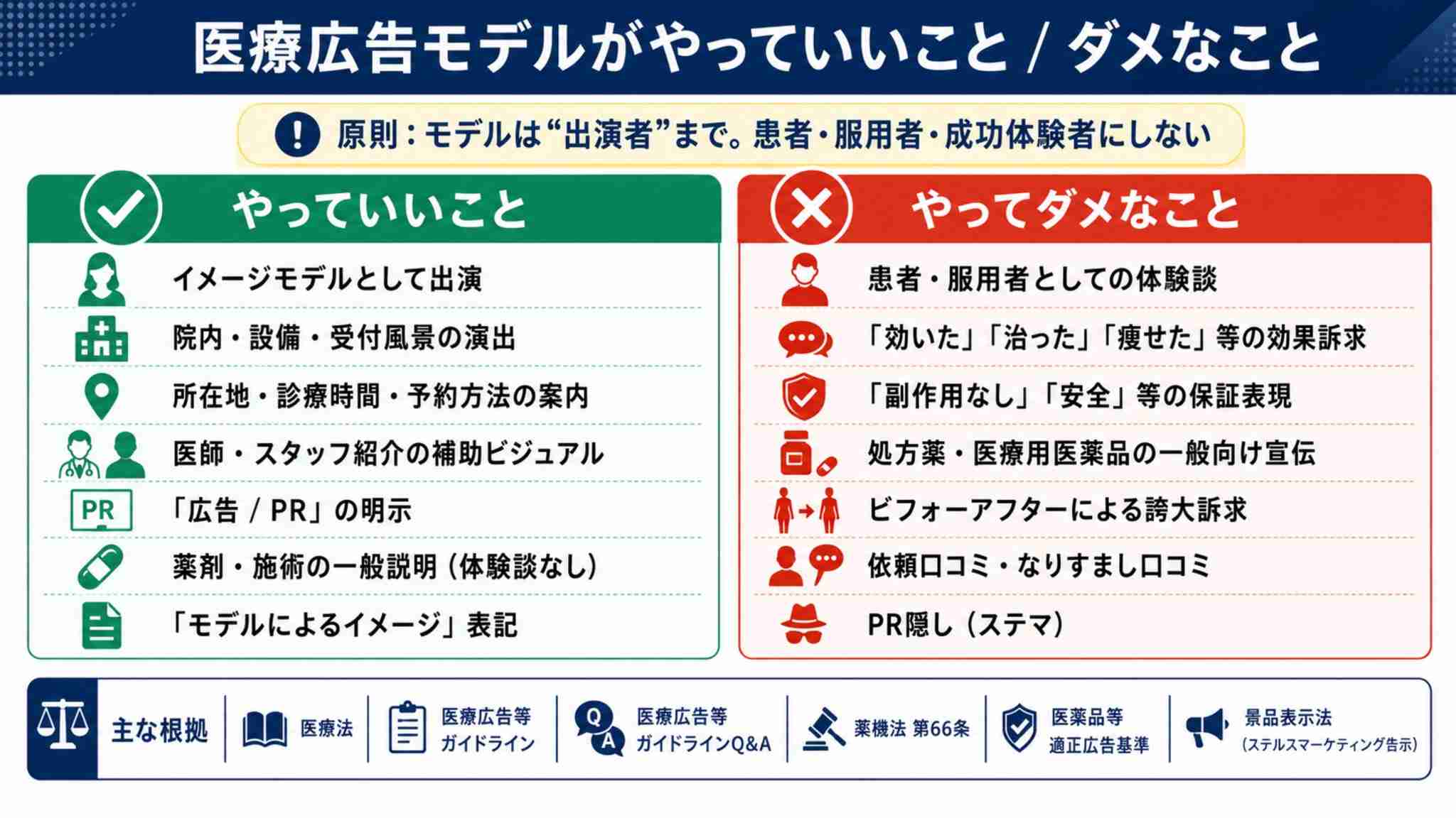 マンジャロ炎上、ゆいぴす突然のイベント辞退　クリニックのHP画像差し替えと警察摘発が重なった一週間