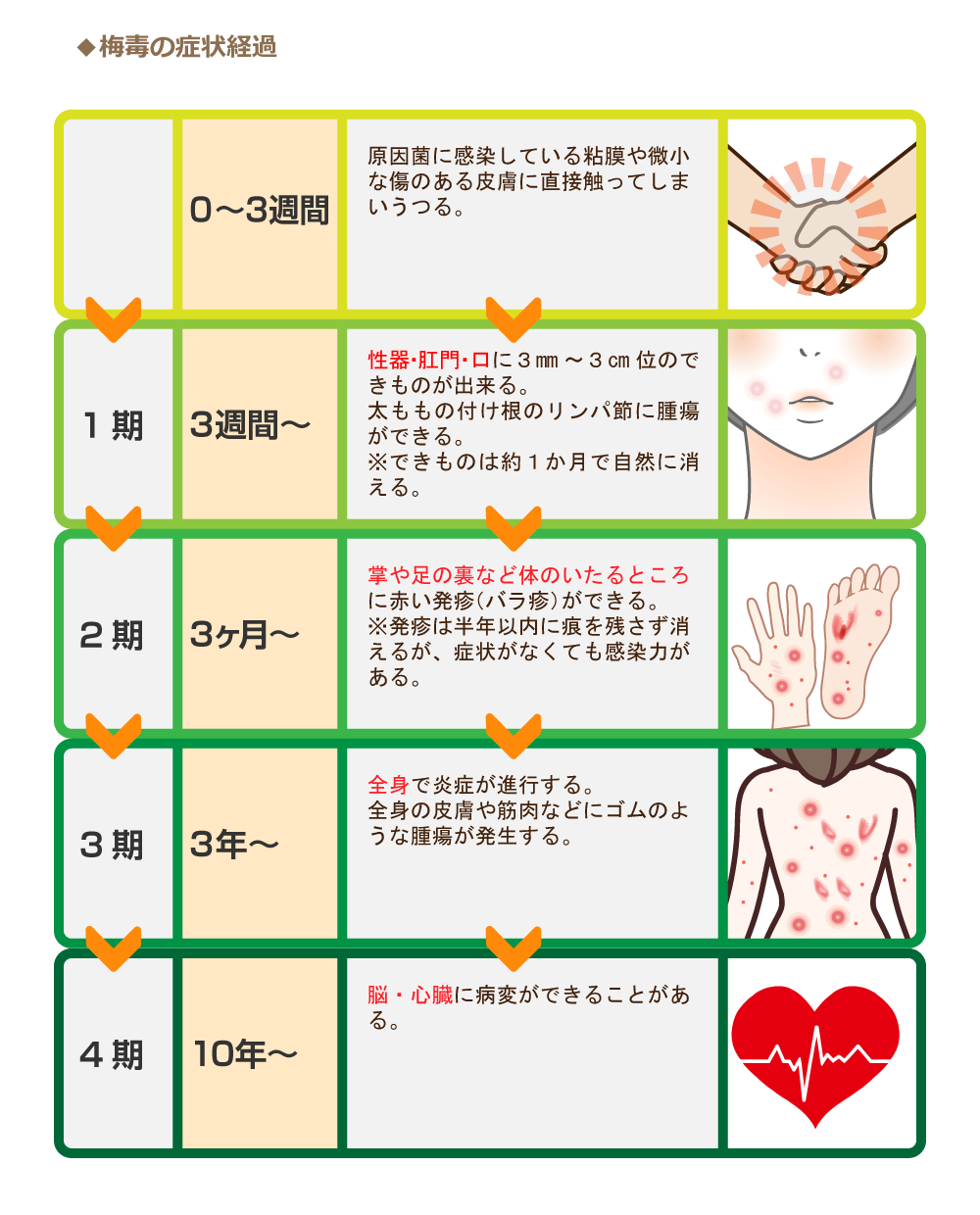 「痩せすぎ女性に“マンジャロ”」「AGA治療で梅毒を見逃し…」医師が警告・急増する“通販感覚”のオンライン診療に潜むワナ《安全なクリニックの見分け方は…》
