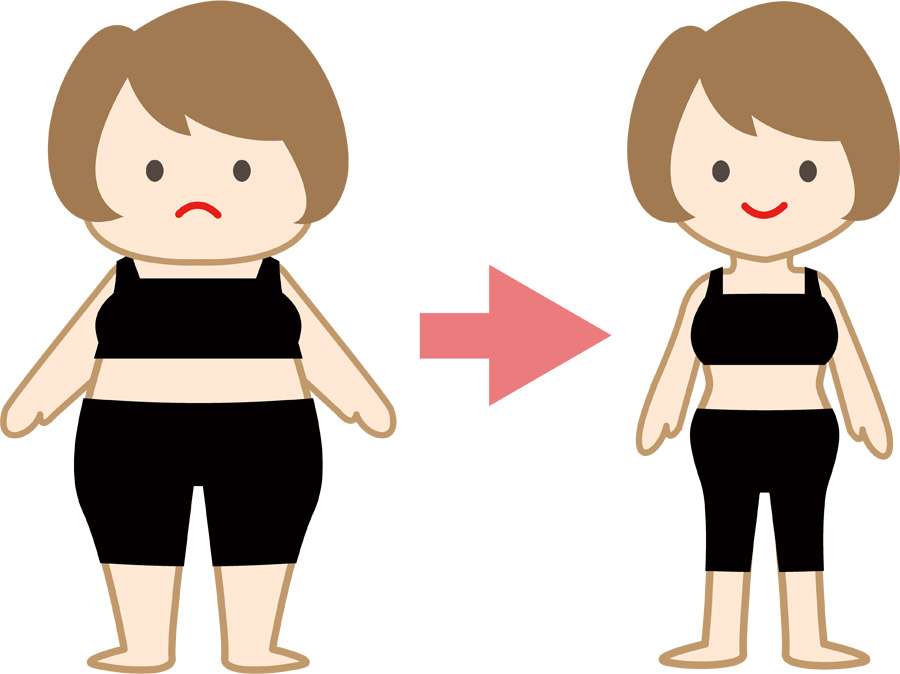 ダイエット成功した時の鍵