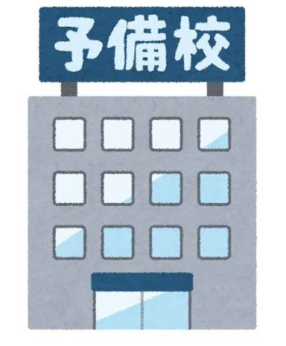 中堅校に通う高1の子供が医学部を目指すと言ったら何から始めたらいいですか？