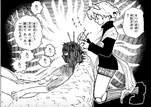 HUNTER×HUNTERで好きなキャラ