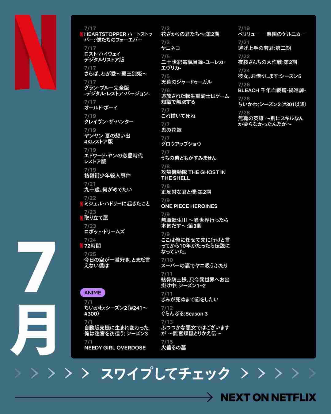 Netflix総合トピpart8