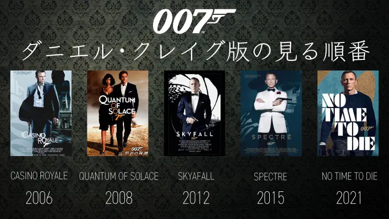 Netflix総合トピpart8