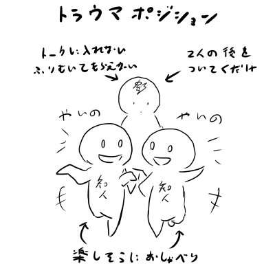 ふとした瞬間にぼっちを自覚