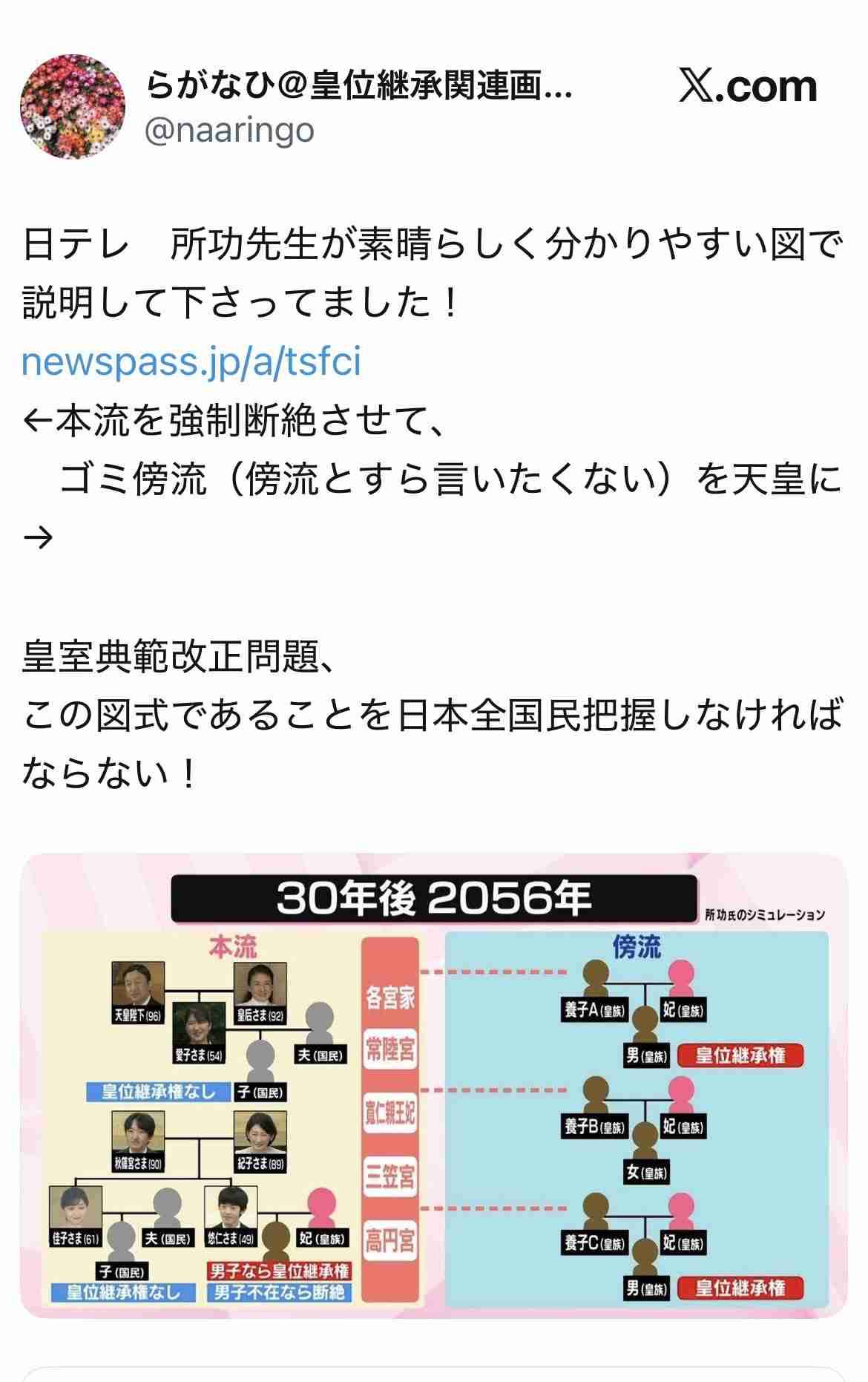 共産・田村氏、改正皇室典範に「白紙撤回求める」 男系男子に「2600年?神話でしょ」