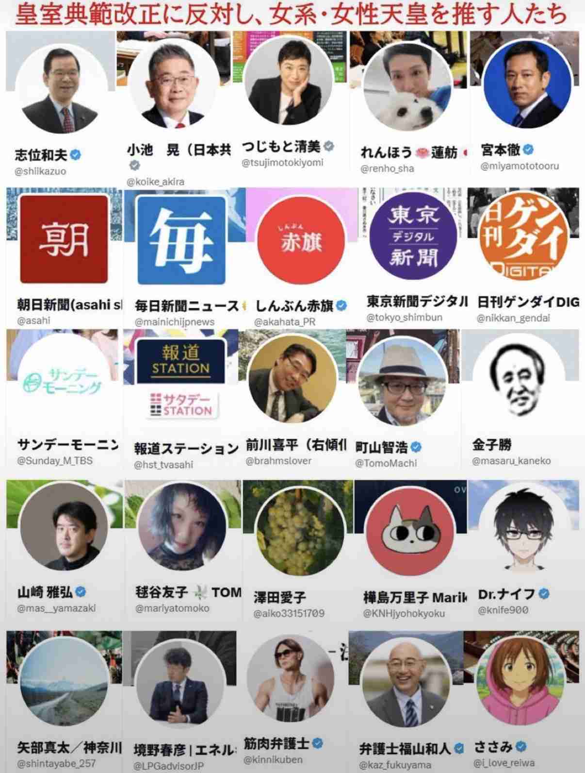 共産・田村氏、改正皇室典範に「白紙撤回求める」 男系男子に「2600年?神話でしょ」