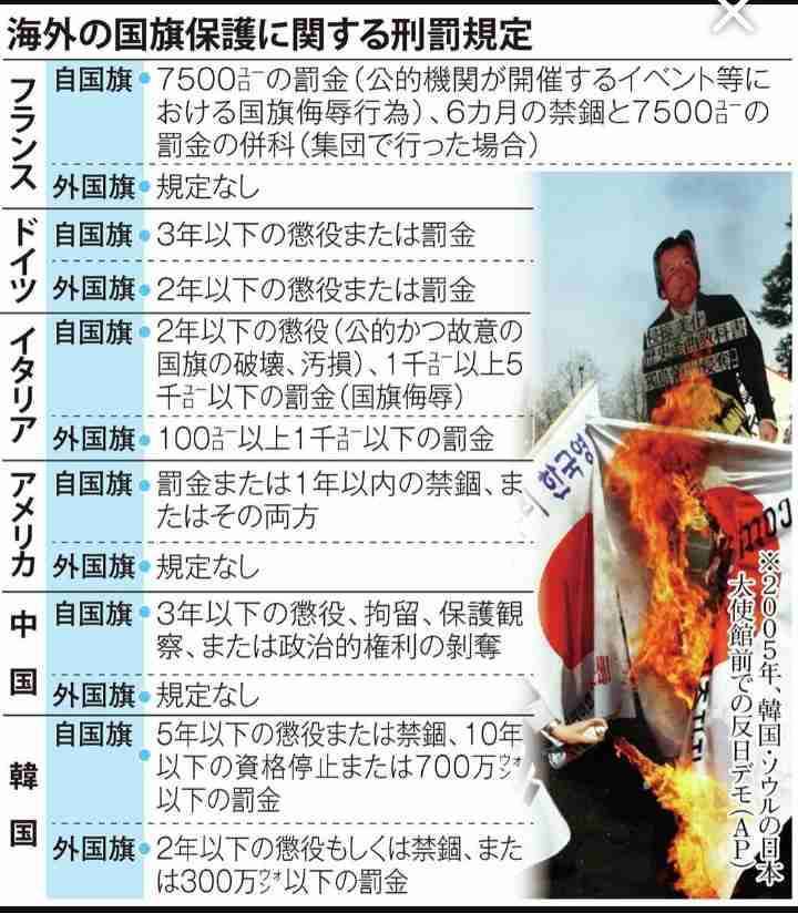 共産・田村氏、改正皇室典範に「白紙撤回求める」 男系男子に「2600年?神話でしょ」
