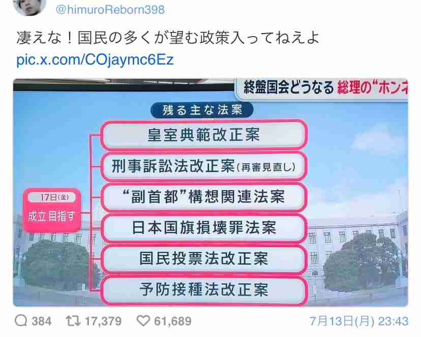 共産・田村氏、改正皇室典範に「白紙撤回求める」 男系男子に「2600年?神話でしょ」
