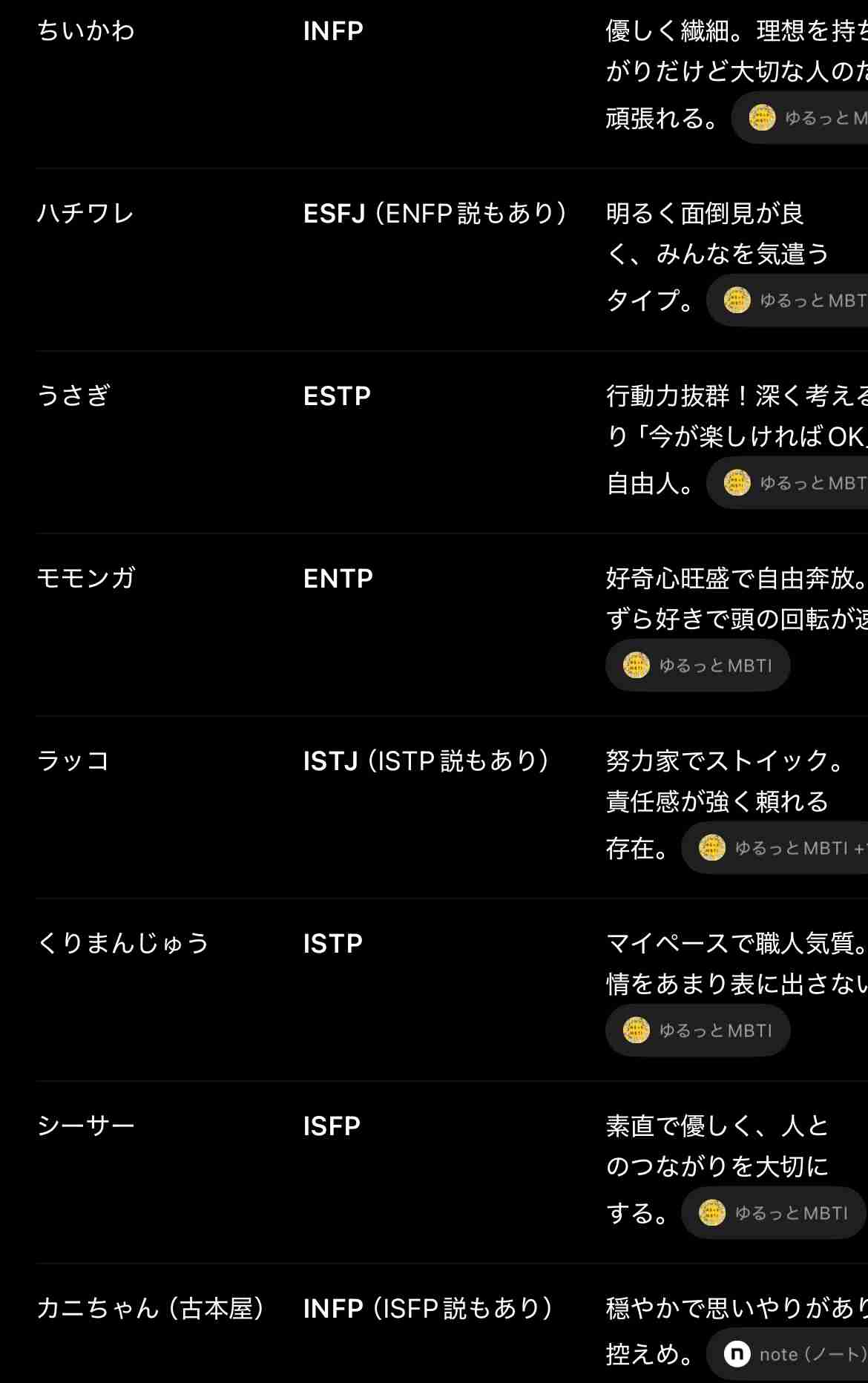 ちいかわを知らない友人にちいかわを説明したらド正論で返された話…「的確な説明」「もうちょっとこれが足りない」など