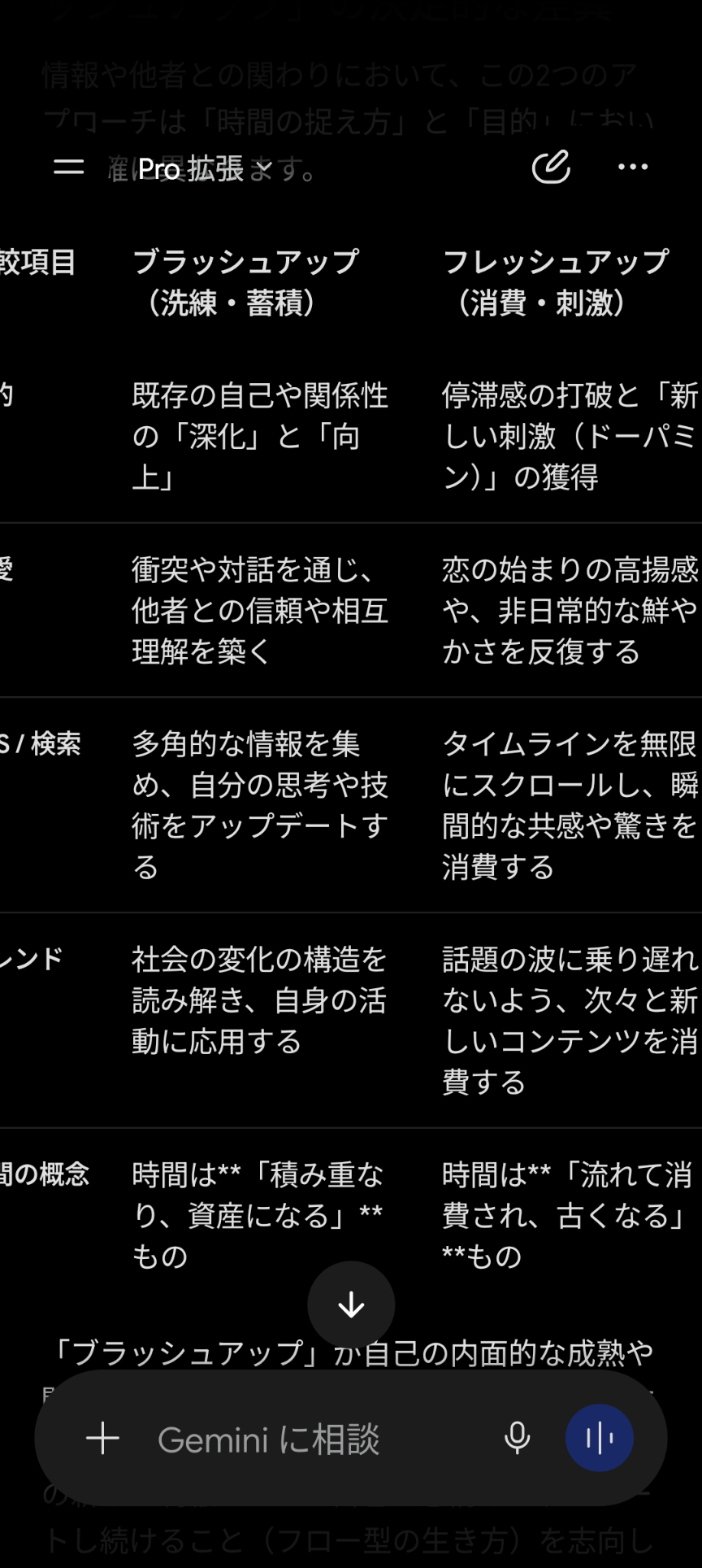 重盛さと美「暇なんかな？」“モテない女の子”の行動に言及→「そうかも！」「わかるw」「男も女もそう」と共感の声