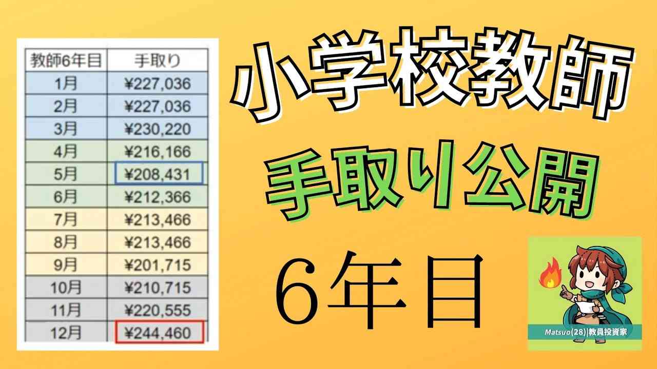 精神疾患を理由に退職　公立小中高の教員、過去最多1319人