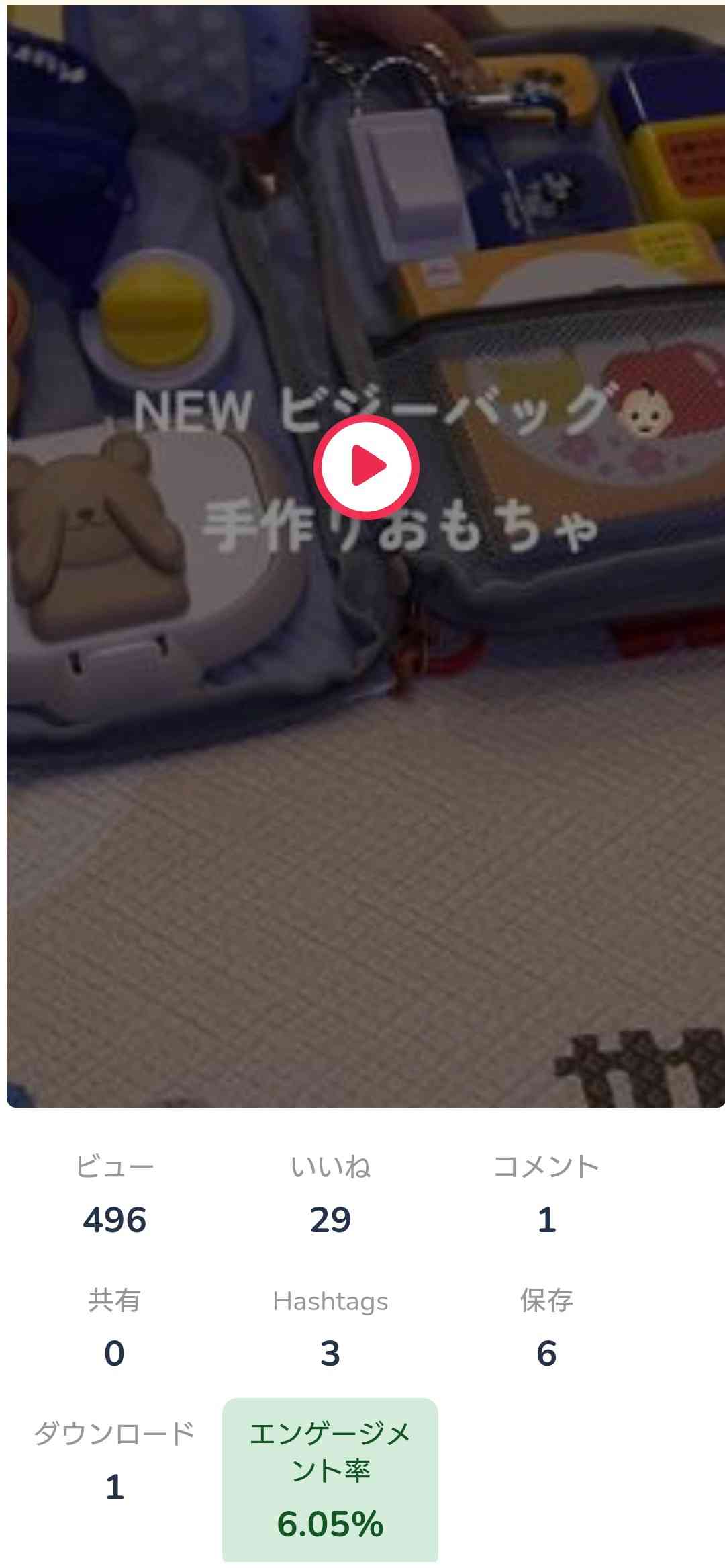 AKB48総選挙について今思うこと