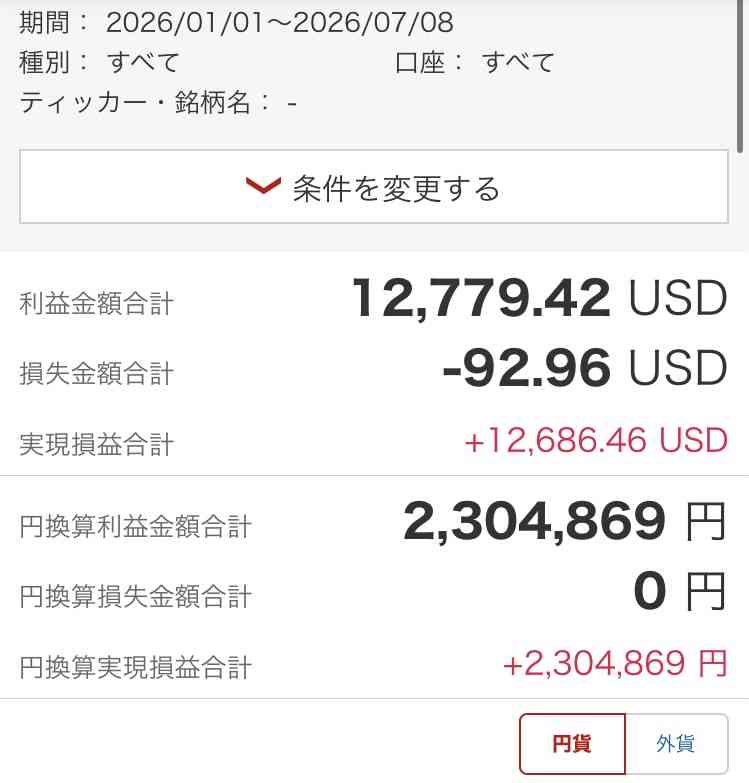 コメントに添付された資産関連の画像