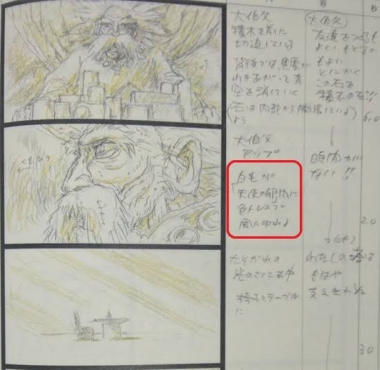 君たちはどう生きるか、正直意味分かった人いる？【ネタバレ可】
