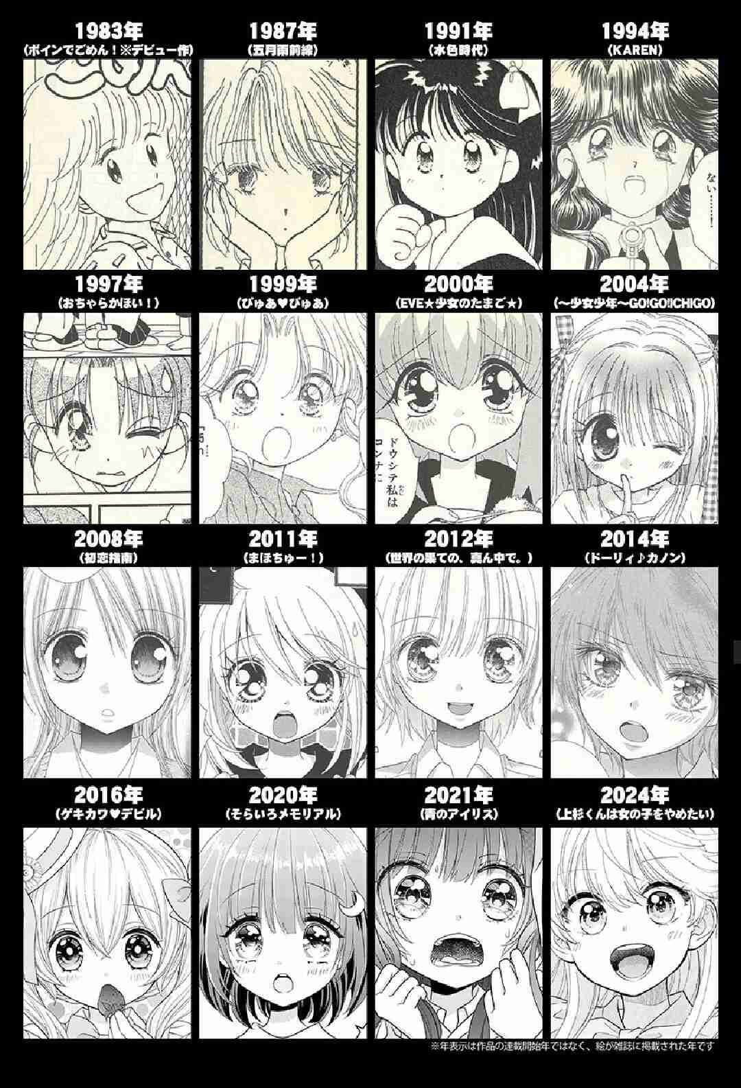 絵が変わって衝撃的だった漫画