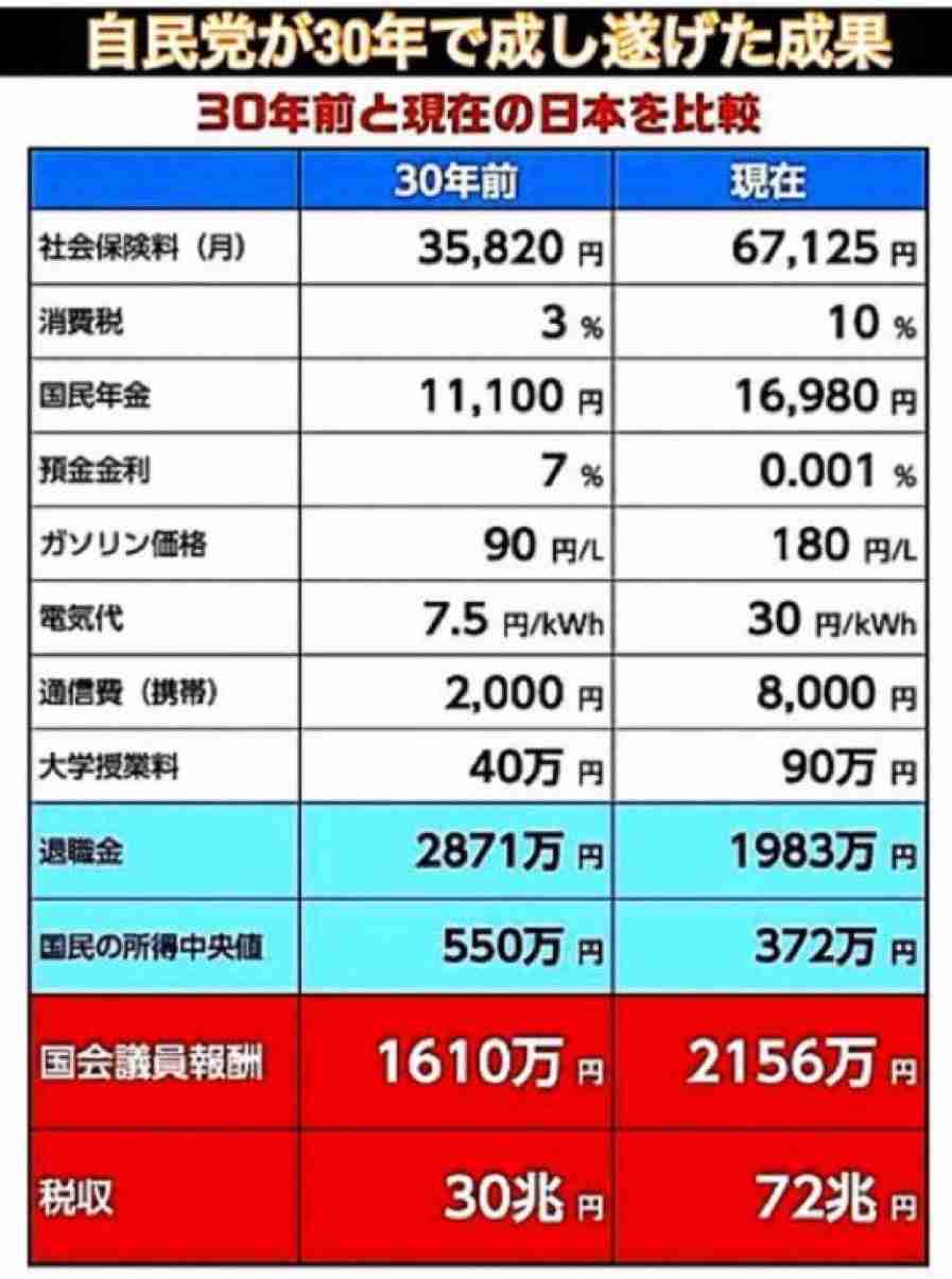 ガチで貯金なし、残高10万円以下のトピPart2