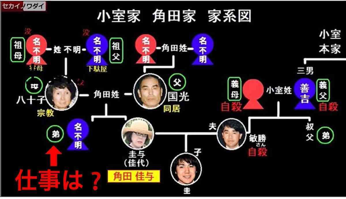 《両陛下も厚い信頼を》愛子さまとの距離が急接近した身長185センチ幼なじみ　現在は銀行マンとして活躍