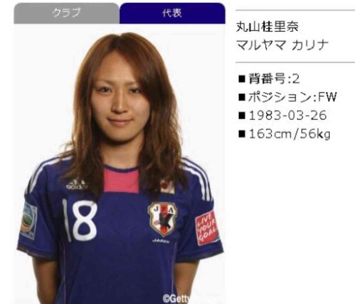 丸山桂里奈「もう1回独身したい」本並健治との結婚生活への本音告白“おしどり夫婦”の実態に広がる波紋