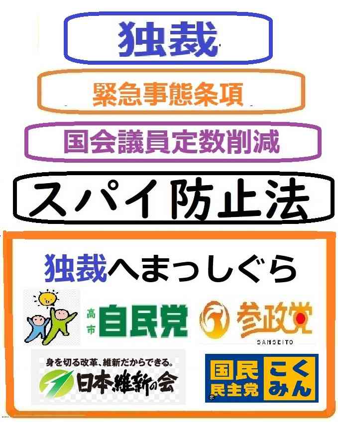 改正皇室典範が可決・成立　参議院本会議　皇族数の確保に向け旧宮家「男系男子」を養子にすることが可能に　野党側「立法府の総意になっていない」など強く反発も