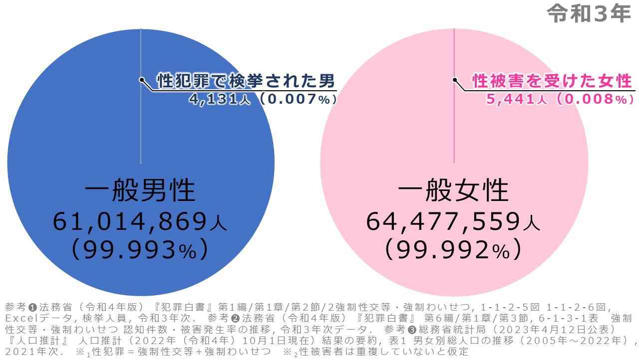 男の性欲って怖くないですか？ Part4