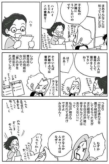 💢めちゃくちゃ腹立つ手続き💢