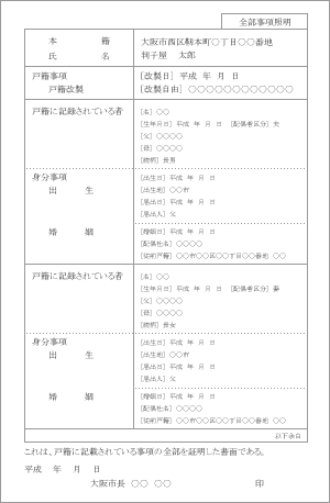 戸籍謄本を見て想う