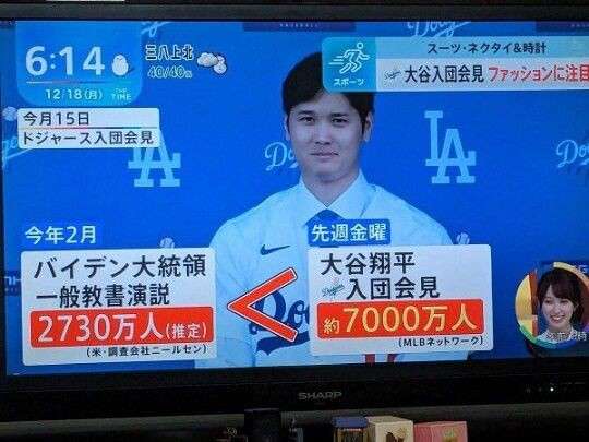 「ショウヘイって誰?」 伝説マイク・タイソンがまさかの発言…栄誉のはずがNY会場は困惑