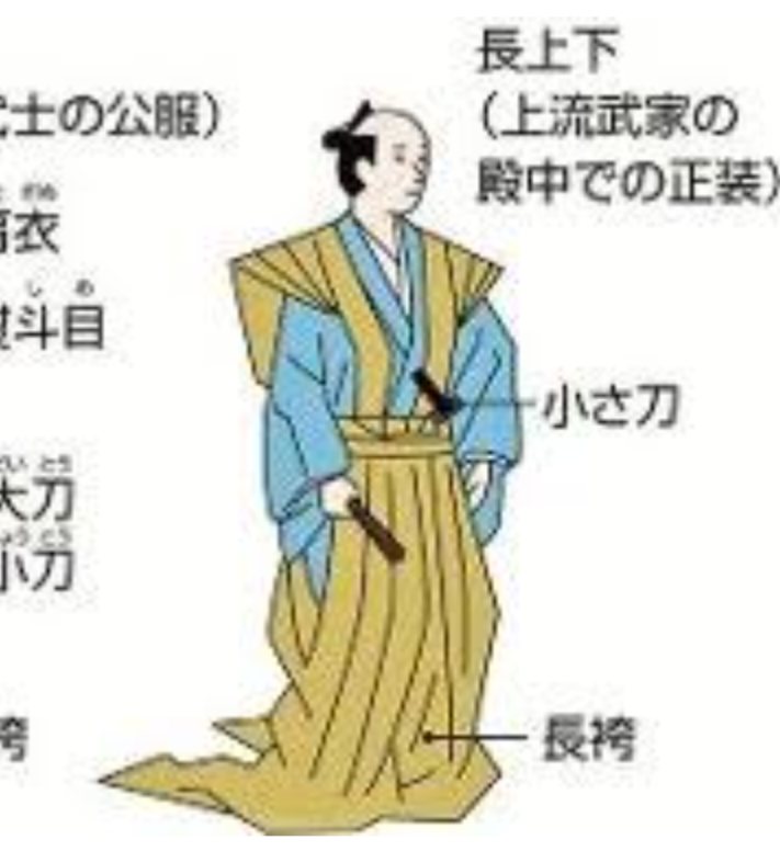 【当事者限定】小柄な人あつまれ【150センチ前後まで】