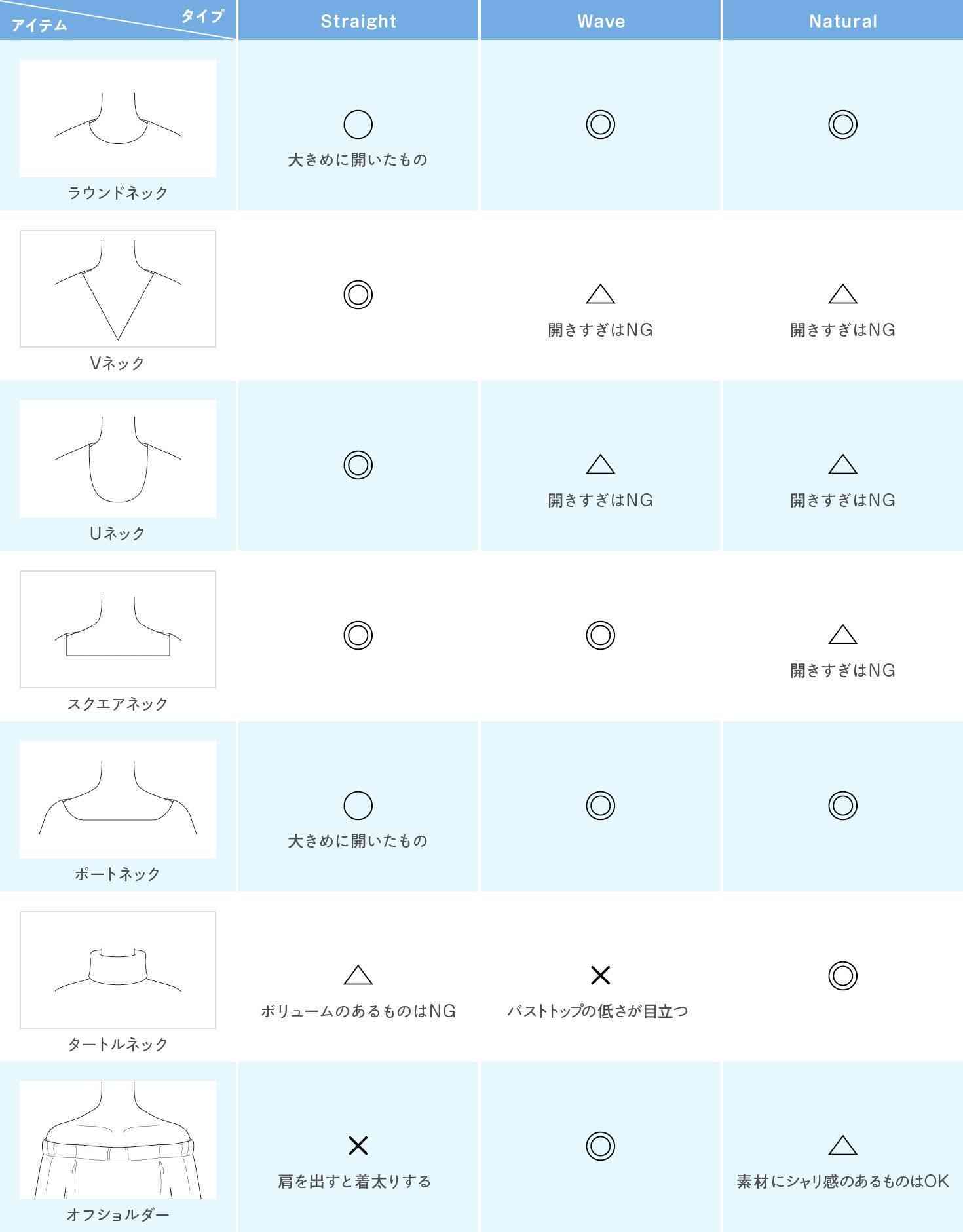 ファッションのマイルール