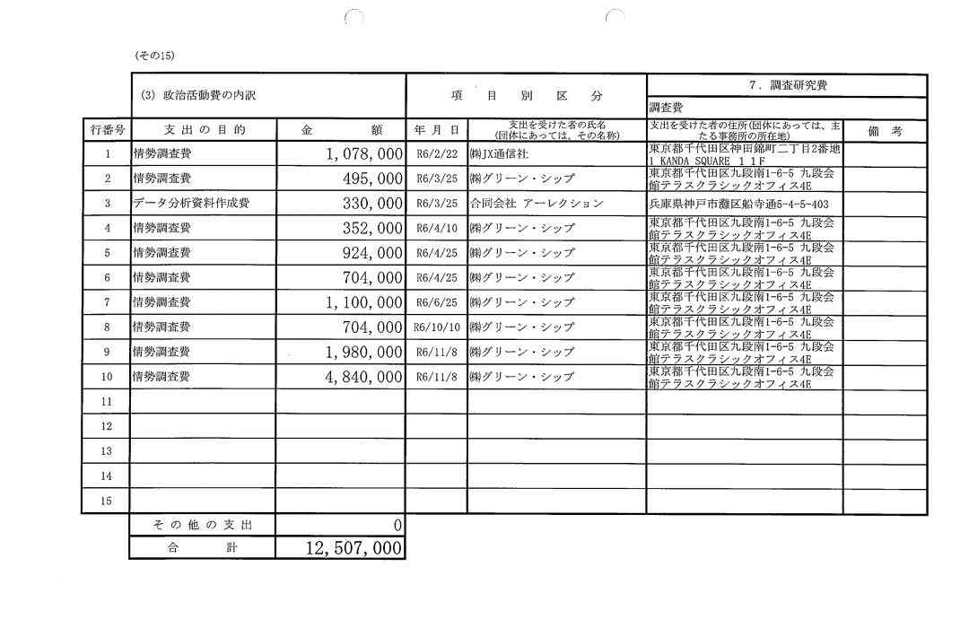 養子の子「天皇になり得る」 高市首相、皇位継承に言及