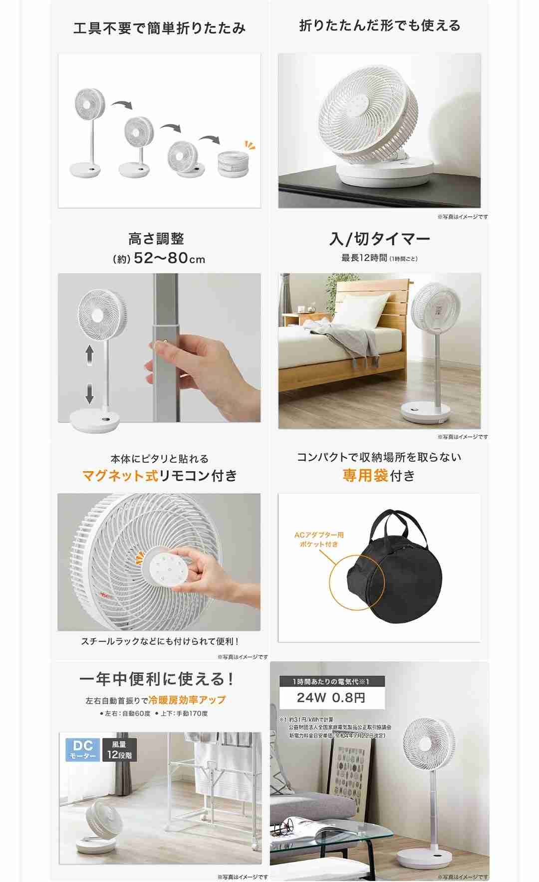 扇風機総合トピ