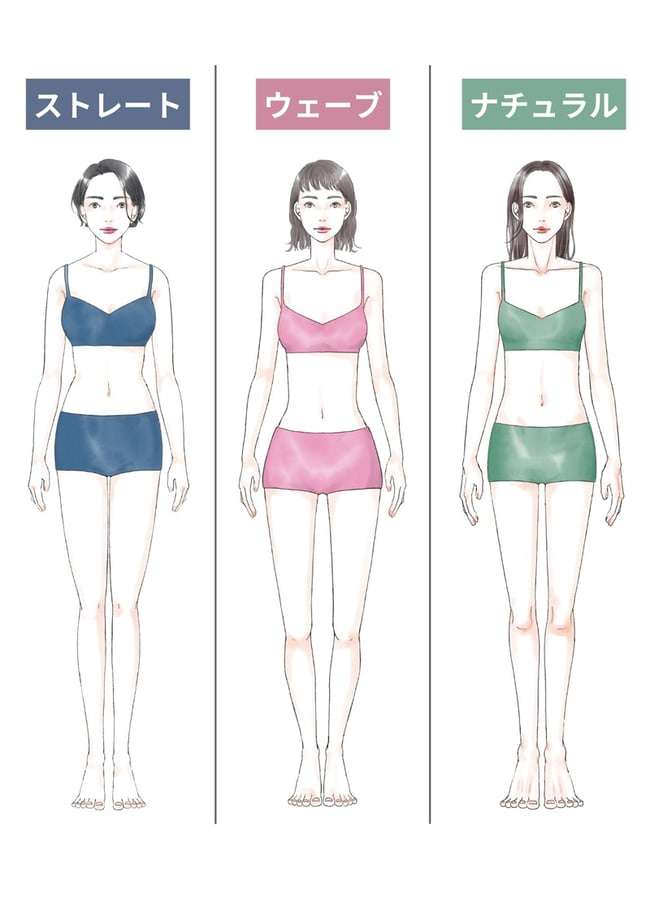 骨格ストレートだけどスタイルの良い人