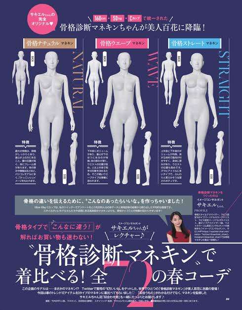 骨格ストレートだけどスタイルの良い人