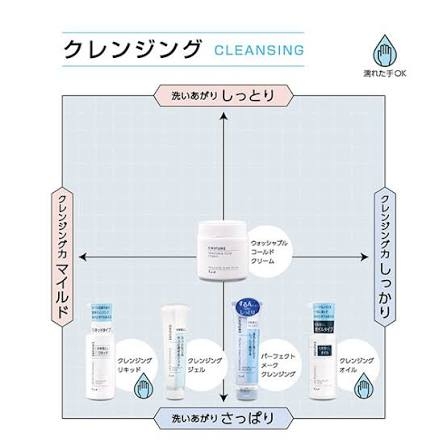 色白で、肌が綺麗な人が使っているモノ