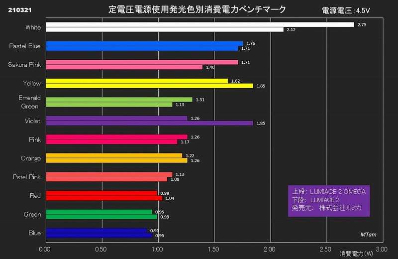 【地震】熊本で最大震度7の地震 津波注意報も発令