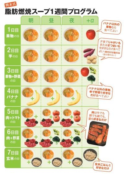リュウジ氏が謝罪文掲載「どうかこの無知で愚かな料理研究家に…」“名古屋発言”めぐり