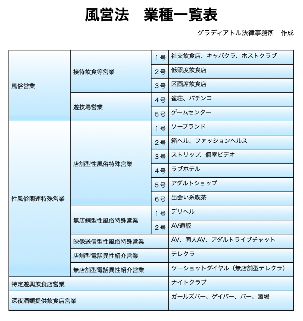 ひろゆき氏強調「キャバクラ嬢=風俗嬢ですよ」その“根拠”も説明