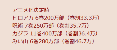 亜月ねね「みいちゃんと山田さん」2027年アニメ化!2人の声が入ったスペシャルPV